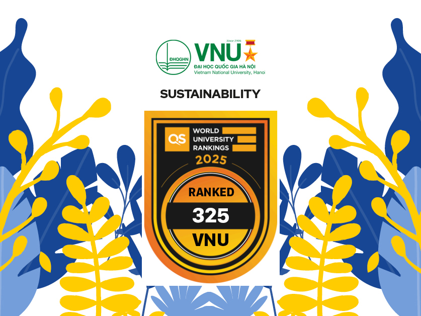 https://vnu.edu.vn/upload/2024/12/36278/image/VNU%20QS%20WUR%20Sustainability%202025.jpg